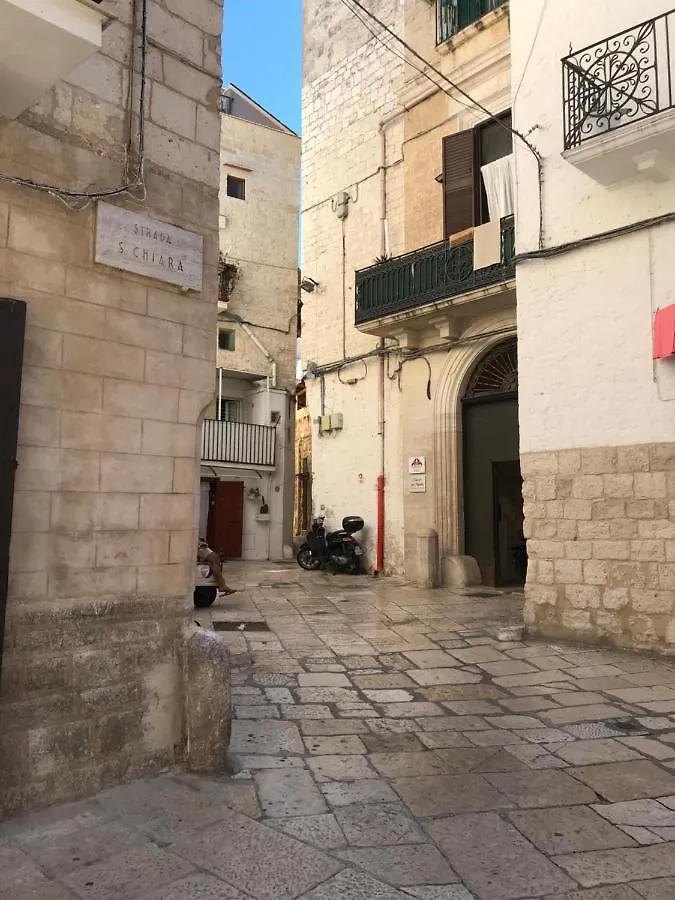 Casa Di Zia Pupetta Apartment Bari 0*,